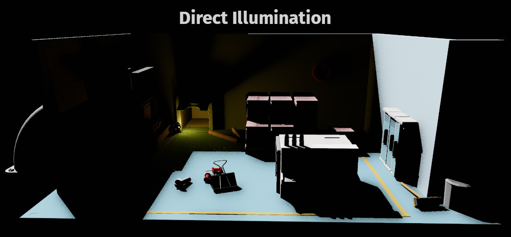 noisy direct illumination