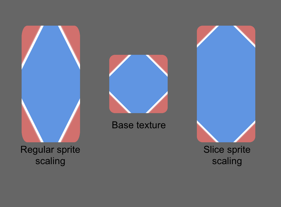 Stretched Vs Sliced texture